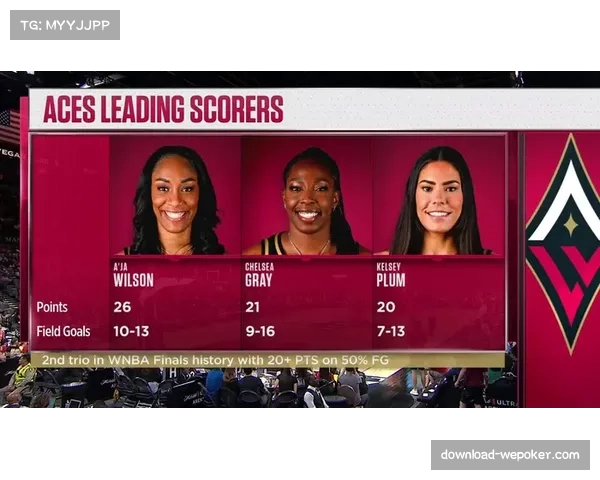 “拉斯维加斯警方介入调查针对王牌队球员切尔西·格雷的线上威胁事件”